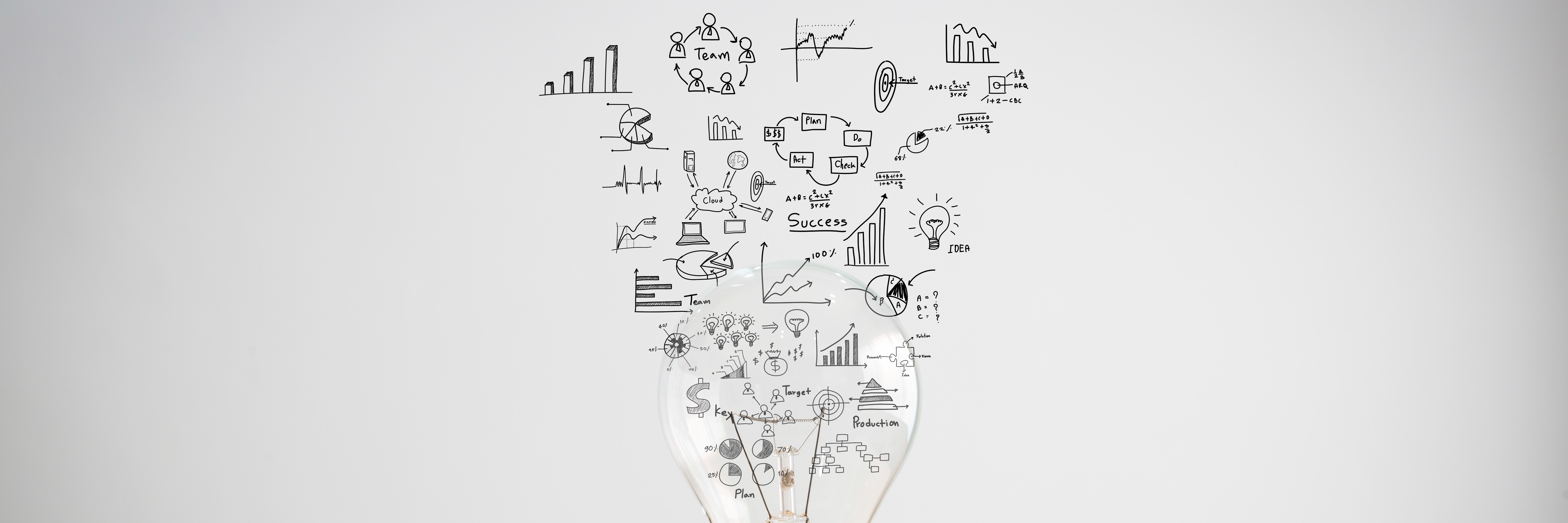 The Use of Generative AI in Business